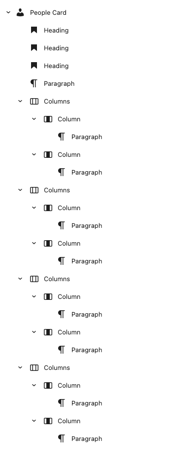 Screenshot of WordPress page editor, document overview